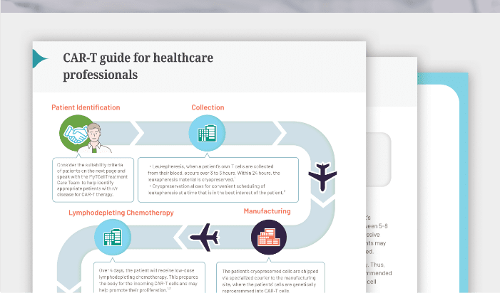 Resource cover image